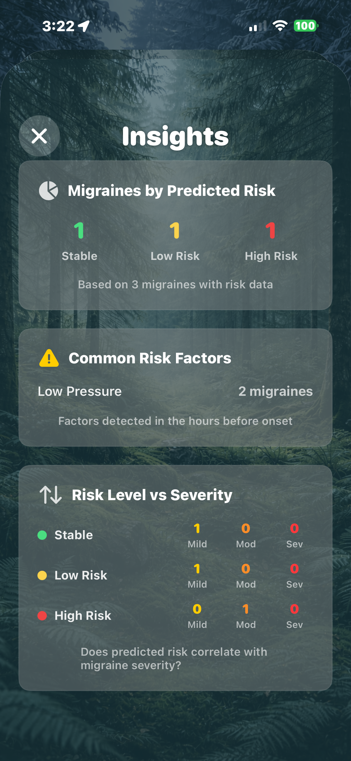 Migraine history screen