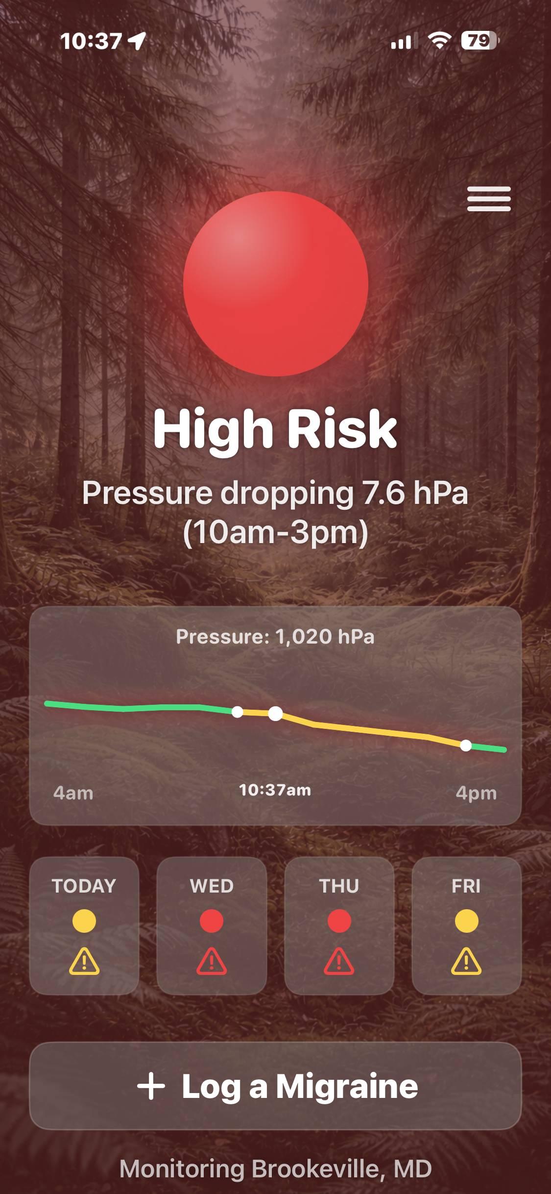 Migraine Weather app showing High Risk status